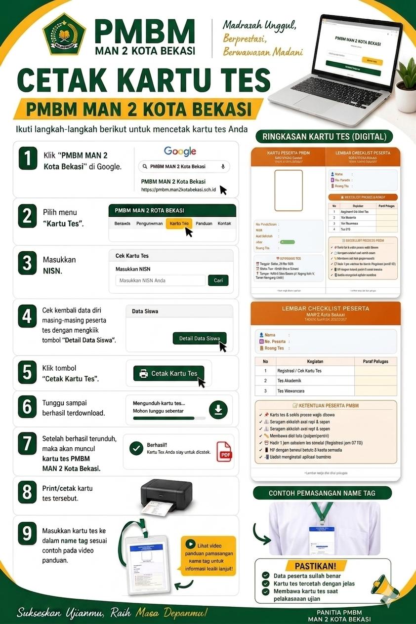 Cetak Kartu Tes