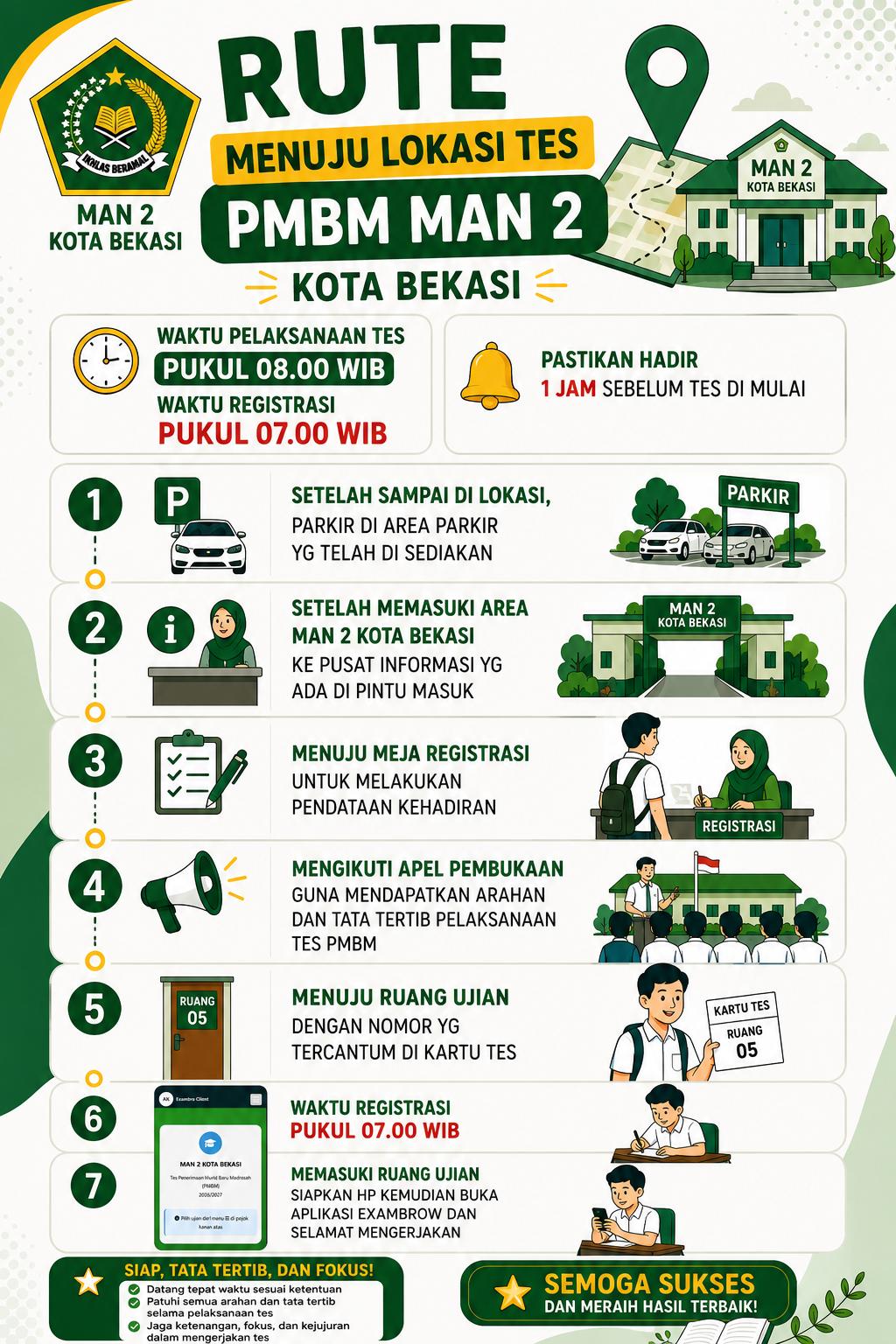 Panduan Rute