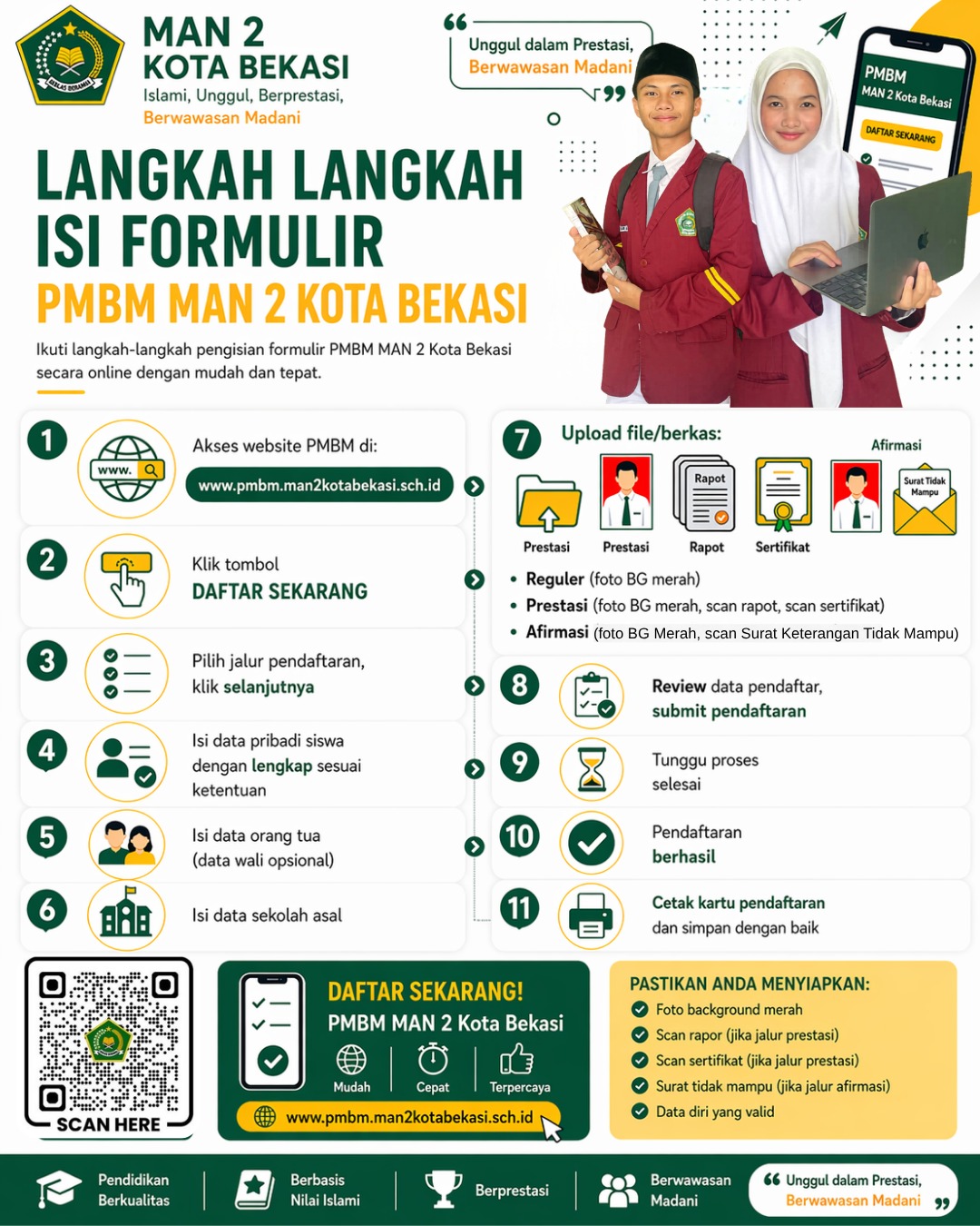 Langkah Isi Formulir